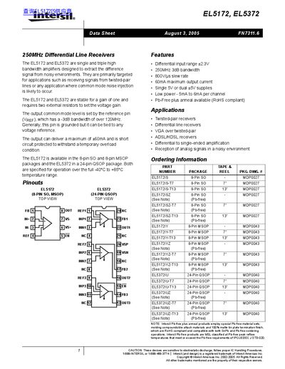 Intersil EL5172 EL5372 Differential Line Receivers Datasheet - cover page
