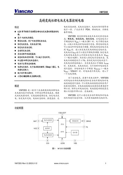 VIMicro VM7205 Datasheet - cover page
