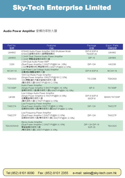 Sky-Tech LM4862 Audio Power Amplifier Product Leaflet