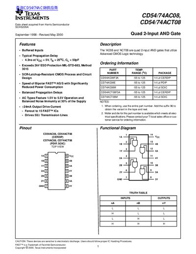 TEXAS INSTRUMENTS CD54/74AC08 CD54/74ACT08 Manual - cover page