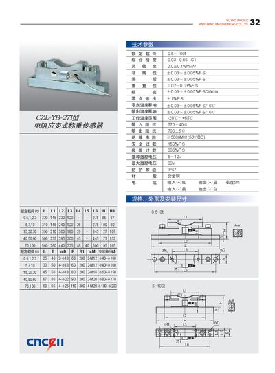 CNCEII CZL-YB-27I Resistance strain weight sensor Manual - cover page