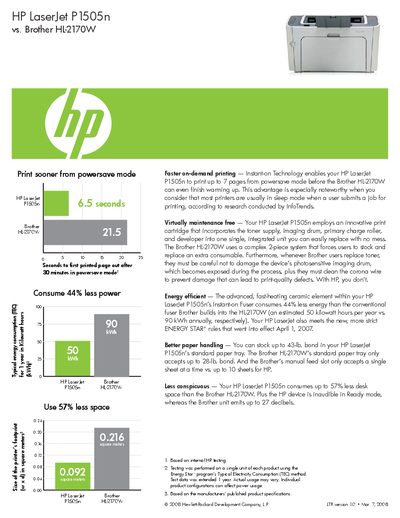 HP LaserJet P1505n vs. Brother HL-2170W Comparison Leaflet - cover page