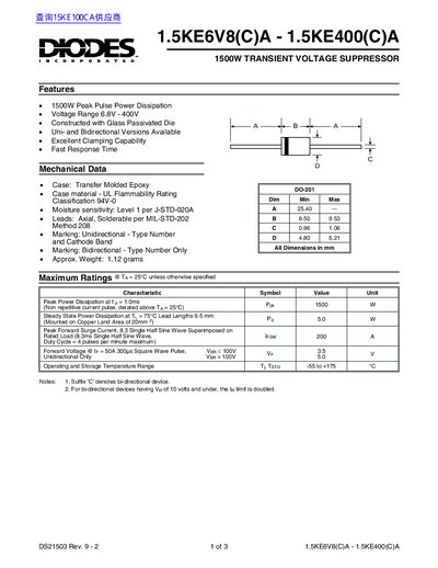 Diodes 1.5KE6V8(C)A - 1.5KE400(C)A Handbook - cover page