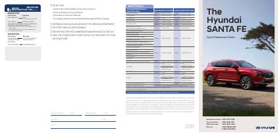 Hyundai NP150-72021Q SANTA FE Quick Reference Guide - cover page