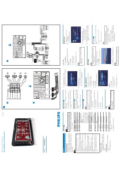 Philips CID3681 Car Navigation System User Guide - cover page