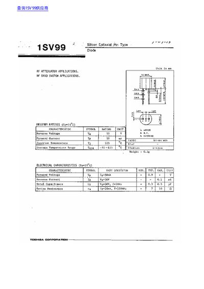 Toshiba 1SV996AY Silicon Epitaxial Pin Type Diode Datasheet - cover page