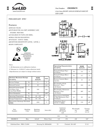 SunLED ZM2BB67S LED Lamp Handbook - cover page