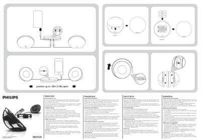 Philips SBA1520 User Guide - cover page