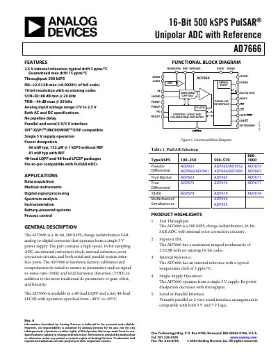 Analog Devices AD7666 Datasheet