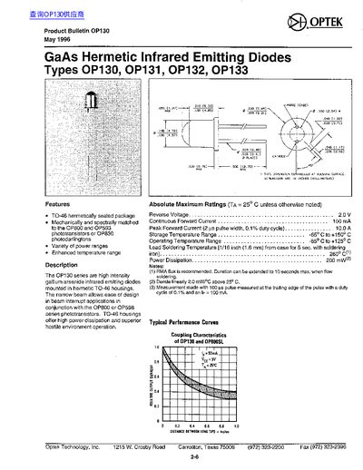 Optek OP130/OP131/OP132/OP133 GaAs Infrared Emitting Diodes Datasheet - cover page