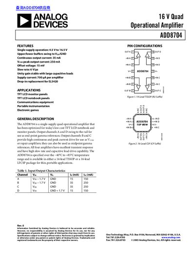 Analog Devices ADD8704 Quad Operational Amplifier Datasheet - cover page