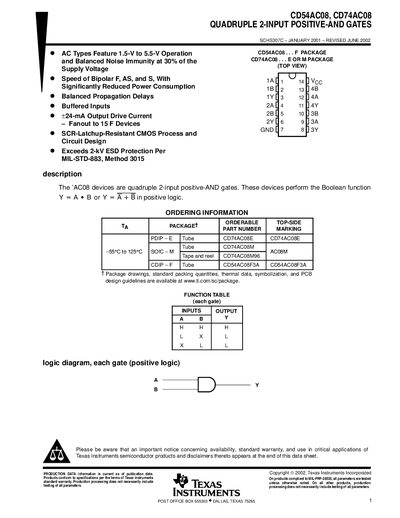 Texas Instruments CD54AC08 CD74AC08 Datasheet - cover page