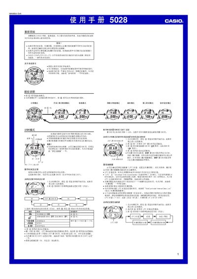 Casio 5028 User Manual - cover page