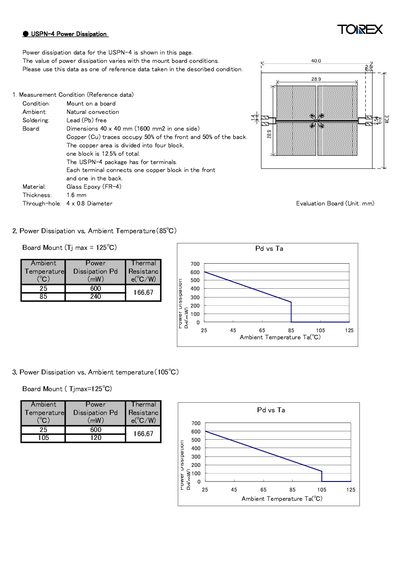 TOIREX USPN-4 Power Dissipation Datasheet - cover page