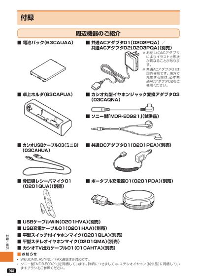 Casio W63CA User Manual - cover page