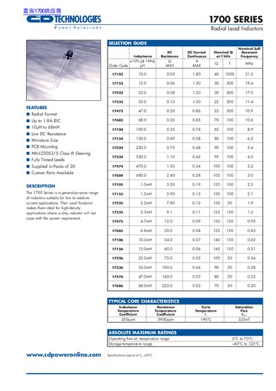 C&D Technologies 1700 Series Radial Lead Inductors Datasheet - cover page