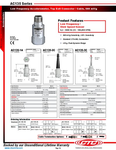 CTC AC135 Series Datasheet - cover page