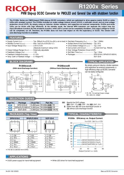 Ricoh R1200x Series PWM Step-up DC/DC Converter Datasheet - cover page