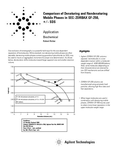 Agilent ZORBAX GF-250 SEC Application Note - cover page