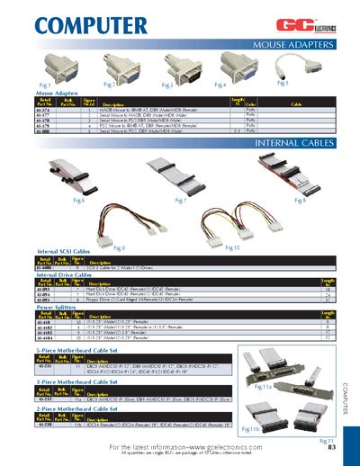 GC Electronics Various Product Leaflet Internal Cables and Mouse Adapters - cover page