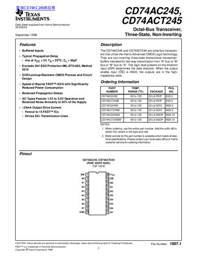 Texas Instruments CD74AC245/CD74ACT245 Octal-Bus Transceiver Datasheet - cover page