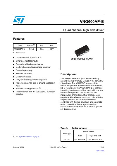 STMicroelectronics VNQ600AP-E Quad Channel High Side Driver Datasheet
