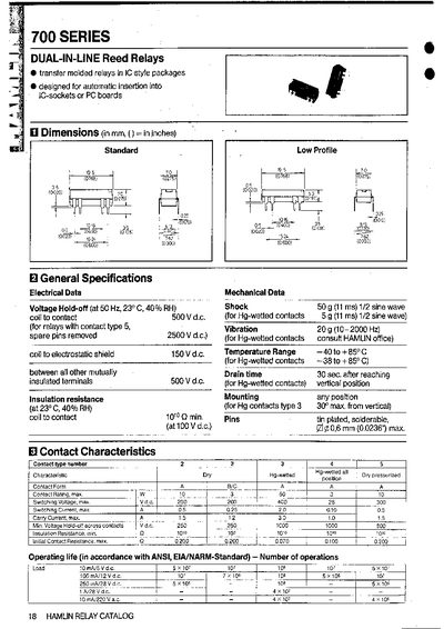 Hamlin 700 Series Reed Relay Datasheet - cover page