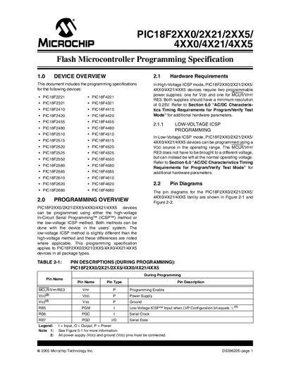 Microchip PIC18F2XX0/2X21/2XX5/4XX0/4X21/4XX5 Flash Microcontroller Programming Specification - cover page