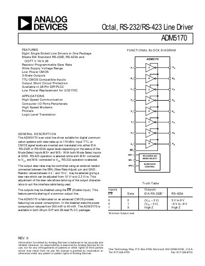 Analog Devices ADM5170 Octal Line Driver Datasheet - cover page