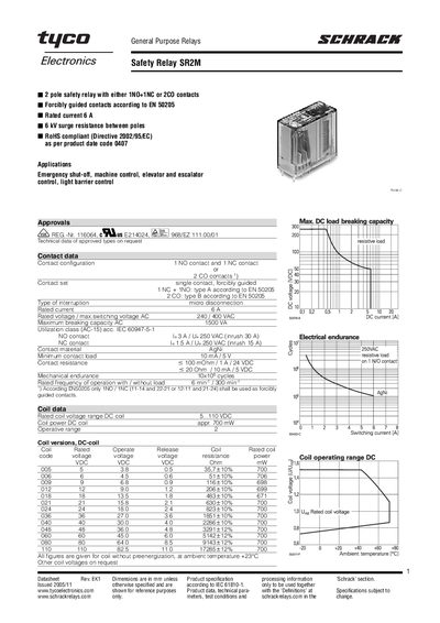 Tyco SR2M Safety Relay Datasheet - cover page