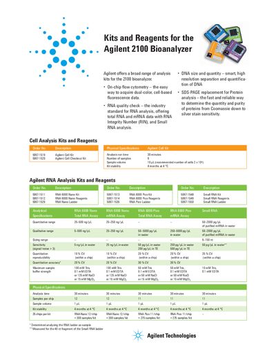 Agilent 2100 Bioanalyzer Kits and Reagents Datasheet - cover page