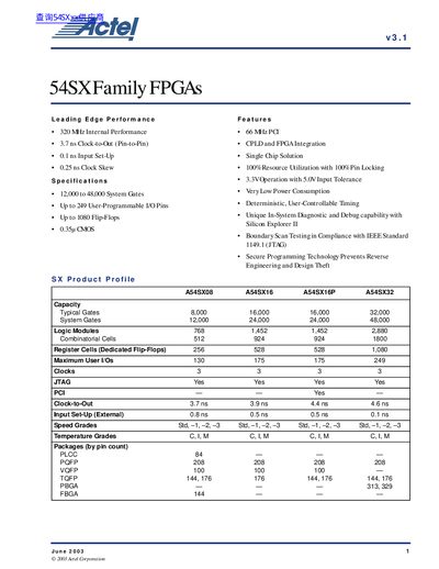 Actel 54SX Family FPGAs Datasheet - cover page
