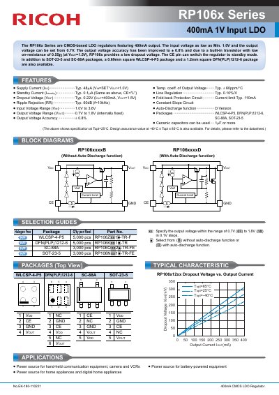 Ricoh RP106x Series 400mA 1V Input LDO Datasheet - cover page