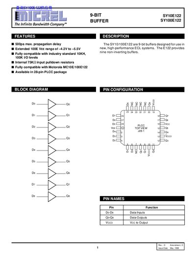 Micrel 9-BIT BUFFER SY10E122 SY100E122 Manual - cover page