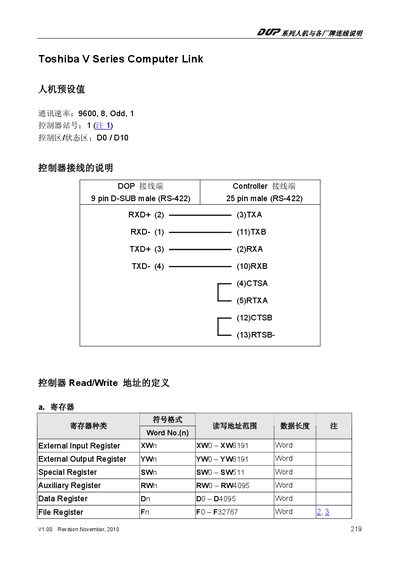 Toshiba V Series Computer Link Manual - cover page