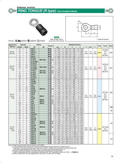JST (JAPAN SOLDERLESS TERMINALS) Solderless terminals L F B &iquest;D &iquest;d2 RING TONGUE (R type) Vinyl-insulated (flared) - cover page