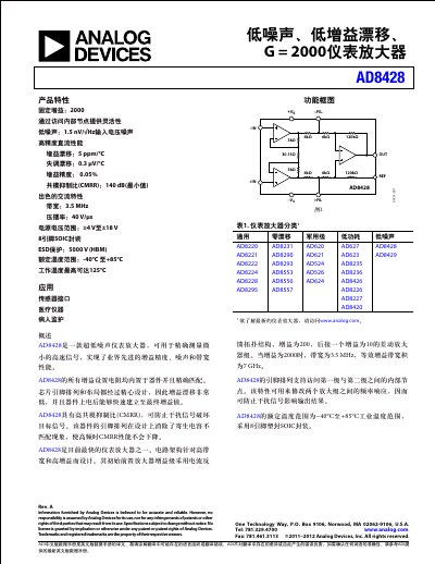 Analog Devices AD8428 Instrumentation Amplifier Datasheet - cover page