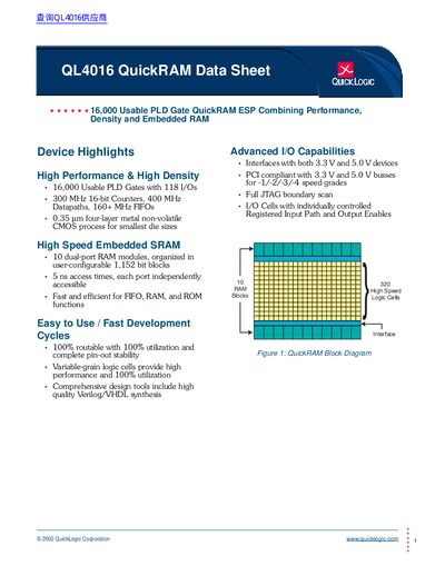 QuickLogic QL4016 QuickRAM Data Sheet - cover page