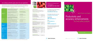 Agilent Columns and Supplies Productivity and Accuracy Enhancements for Food Safety Analysis Brochure - cover page