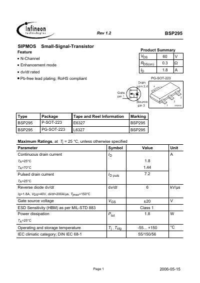 Infineon BSP295 Small‑Signal Transistor Datasheet - cover page