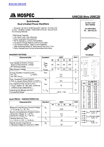 MOSPEC U06C05 thru U06C20 Ultrafast Rectifiers Datasheet - cover page