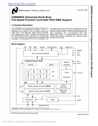 National Semiconductor USBN9602 Full Speed Function Controller Datasheet