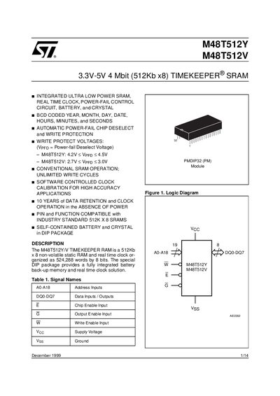 ST M48T512Y M48T512V Manual - cover page