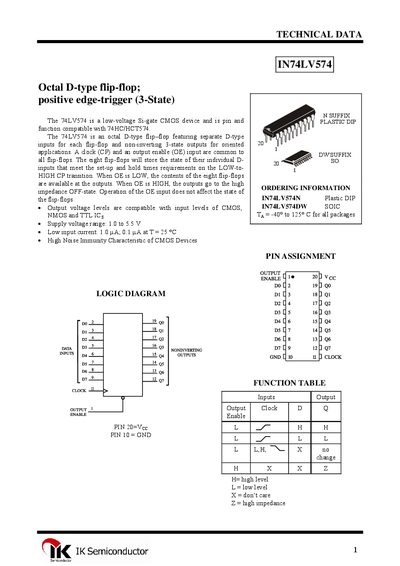 IK Semiconductor IN74LV574 Datasheet - cover page