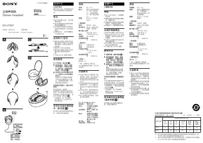Sony DR-270DP Stereo Headset User Manual