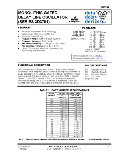 Data Delay Devices 3D3701 Monolithic Gated Delay Line Oscillator Handbook - cover page