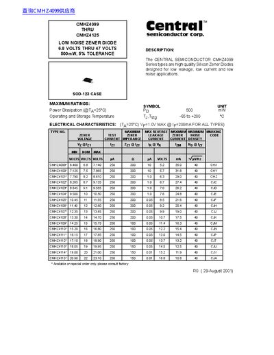 Central Semiconductor CMHZ4099 to CMHZ4125 Low Noise Zener Diode Datasheet - cover page