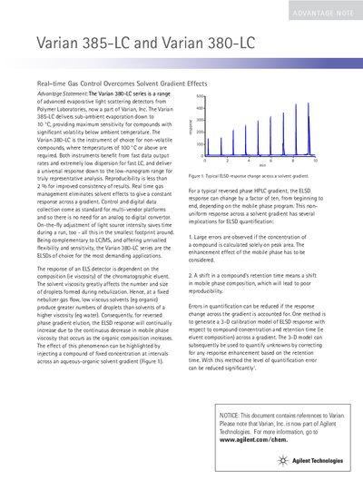 Varian 380-LC Series Evaporative Light Scattering Detector Advantage Statement - cover page