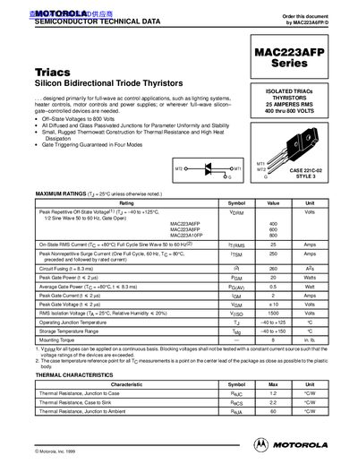 MOTOROLA MAC23AFP Series handbook