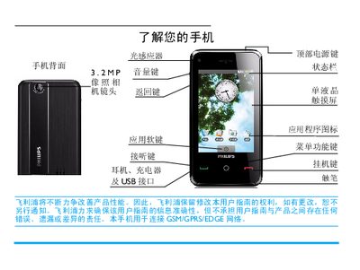 Philips V808 Phone User Manual
